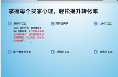 金牌講師坐鎮，賦能電商未來——阿里巴巴1688電商運營專家師資研修班圓滿收官